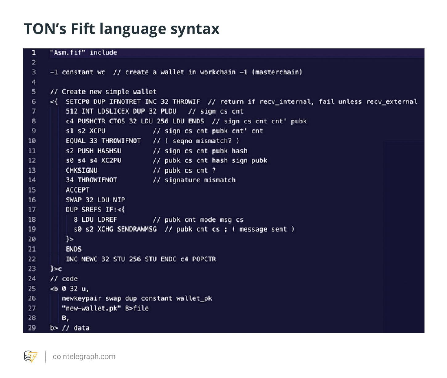 TON's Fift language syntax