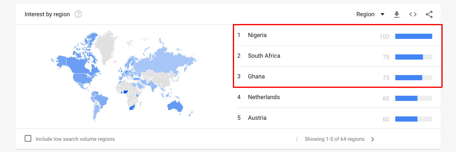 Africa's Interest in Bitcoin Remains High as 15 States Plan to Adopt the 'Eco' Currency