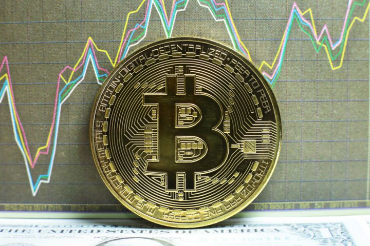 bitcoin price analysis