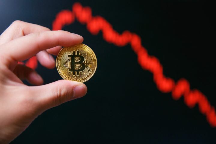 bitcoin price technical analysis