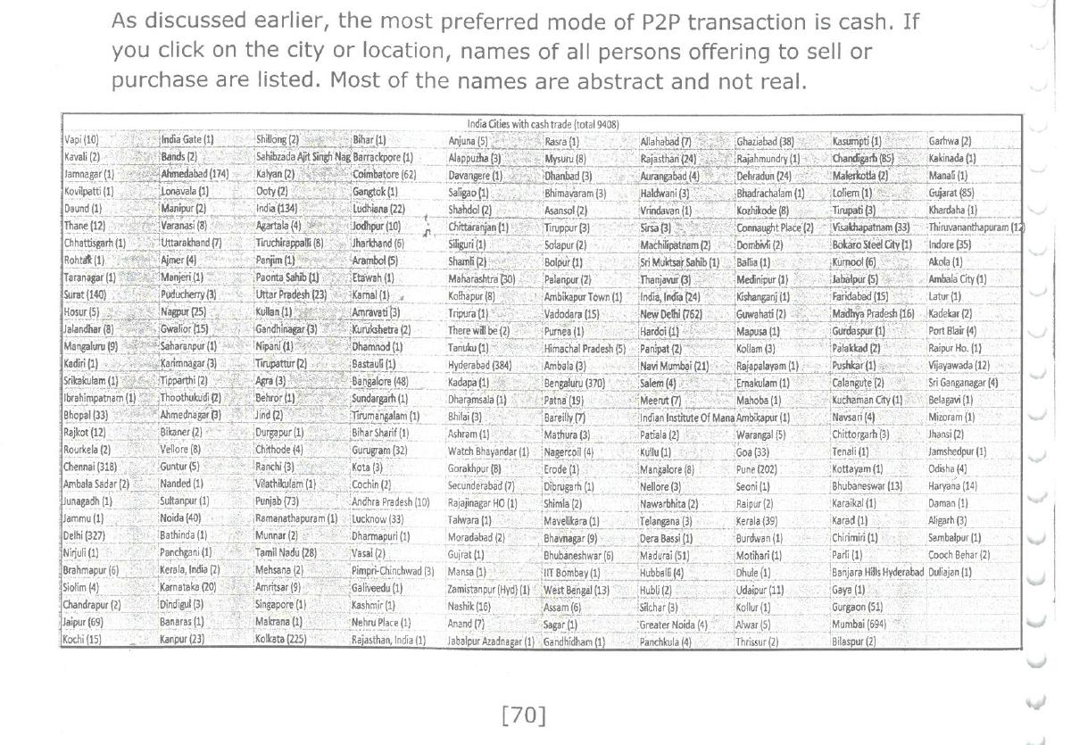 Introduction to Crypto-currencies and Forensic Examination of Bitcoin