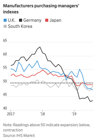 us china trade war, bitcoin