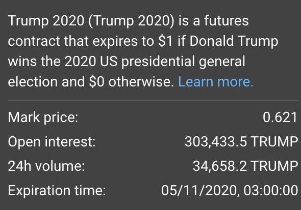 Trading data