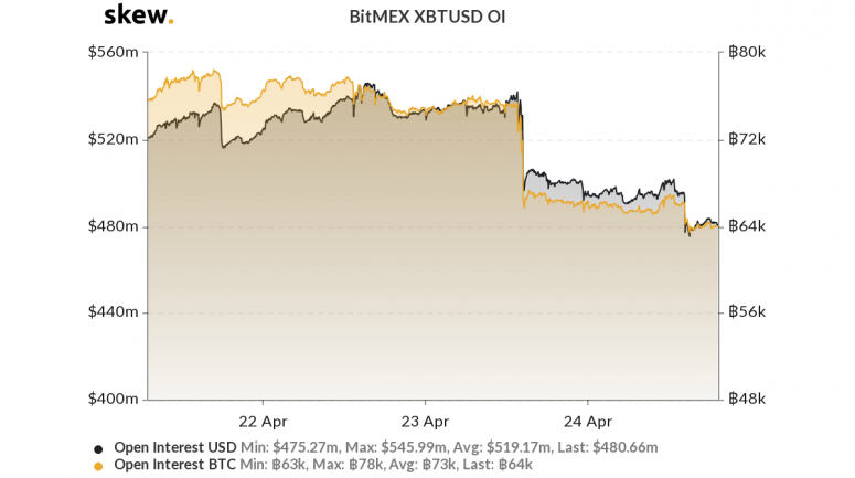 xbto1apr24