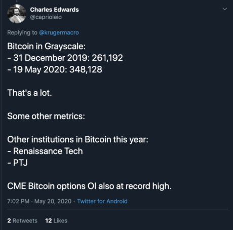 bitcoin, cryptocurrency, btc usd, crypto, XBTUSD, BTCUSDT
