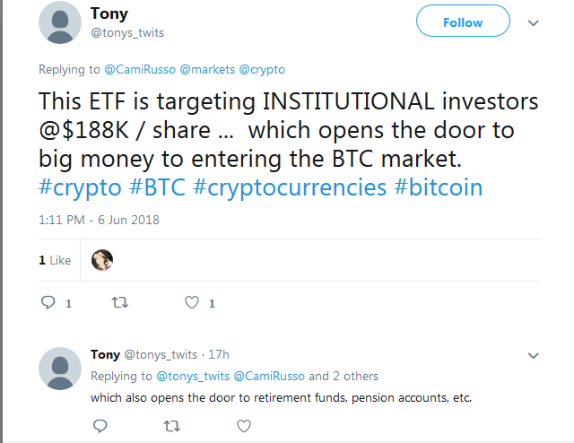 Bitcoin ETF's