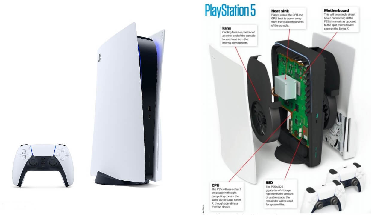 Как проверить пс 5. Sony PS 5 Pro. Sony PLAYSTATION 5 В разборе. Система охлаждения Sony PLAYSTATION 5. Ps5 консоль.