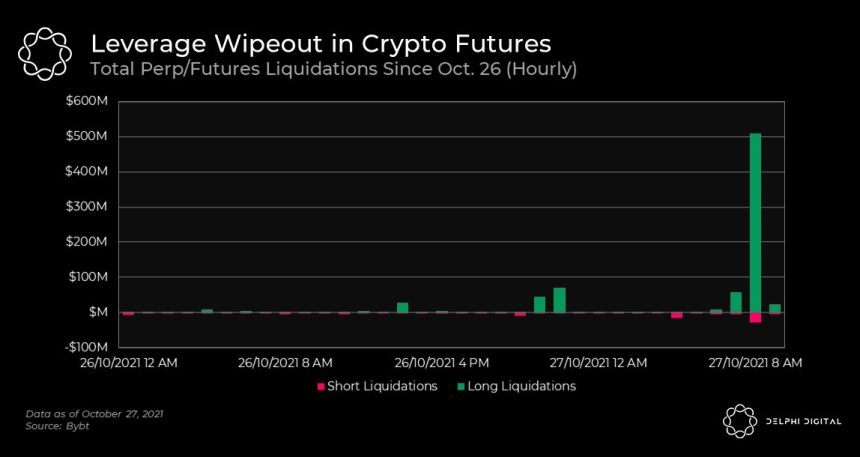 Ethereum ETH ETHUSD