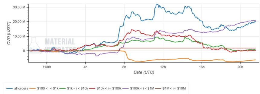 Cardano ADA ADAUSDT