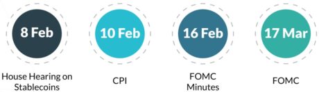 Ethereum ETH ETHUSD QCP