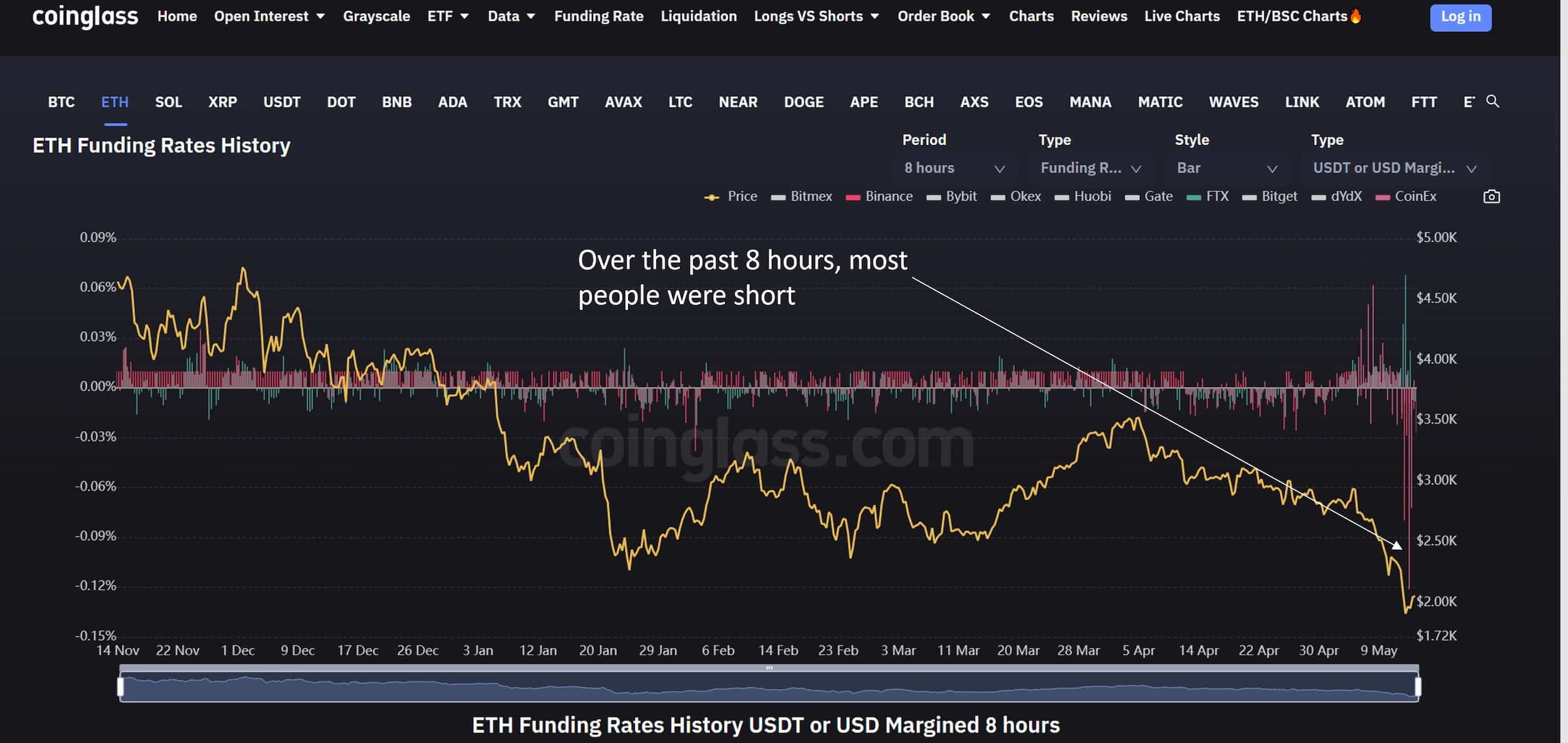 ethereum