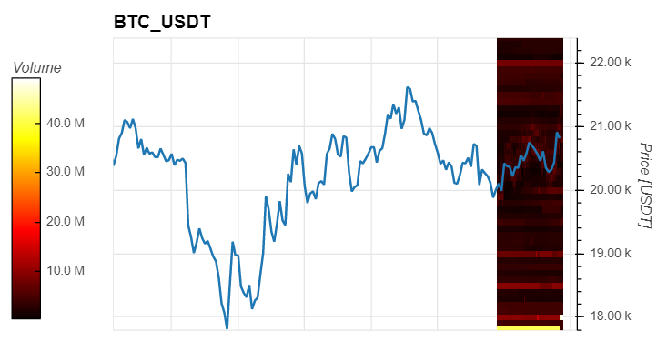 Bitcoin BTC BTCUSD MI 1