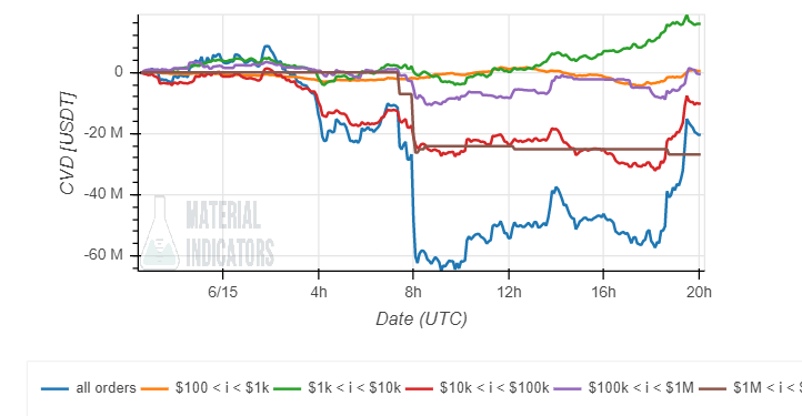 Ethereum ETH ETHUSD MI