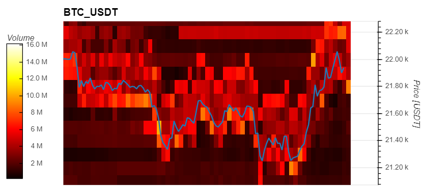 Bitcoin BTC BTCUSD MI1