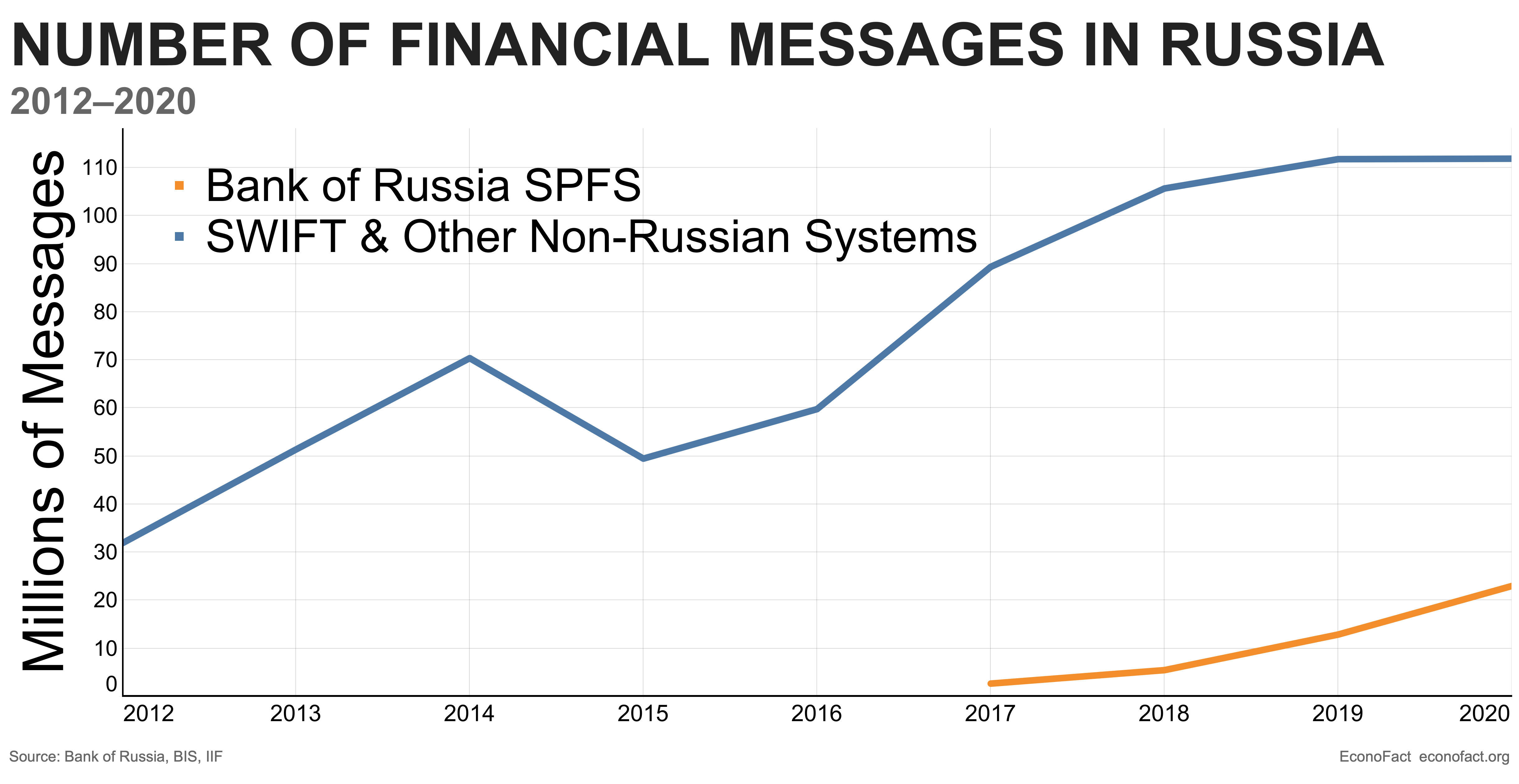 Targeting the US Dollar’s Hegemony: Russia, China, and BRICS Nations Plan to Craft a New International Reserve Currency