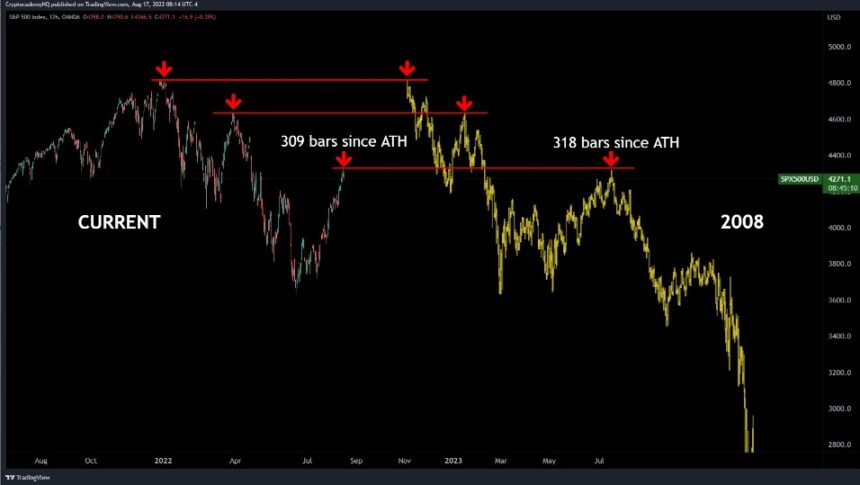 Crypto Bitcoin JB 2