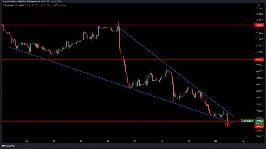 Crypto Bitcoin Stocks 1