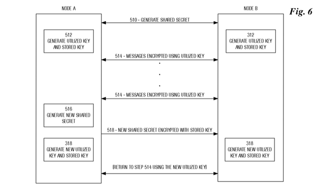 Pinning the Tail on Satoshi Nakamoto — How Journalists Erroneously Used Circumstantial Evidence Over the Years to Identify Bitcoin’s Creator