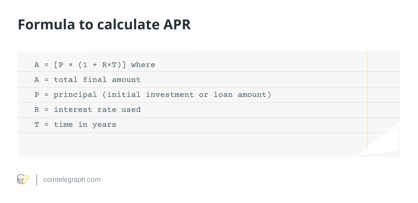 Formula to calculate APR