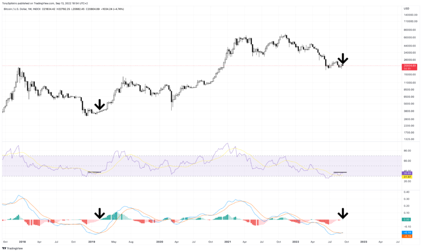 BTCUSD_2022-09-13_12-54-11