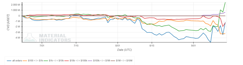 Ravencoin RVN RVNUSDT