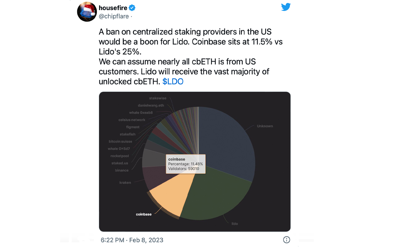 Coinbase CEO Brian Armstrong Expresses Concern Over Rumors of SEC Ban on Crypto Staking for Retail Customers