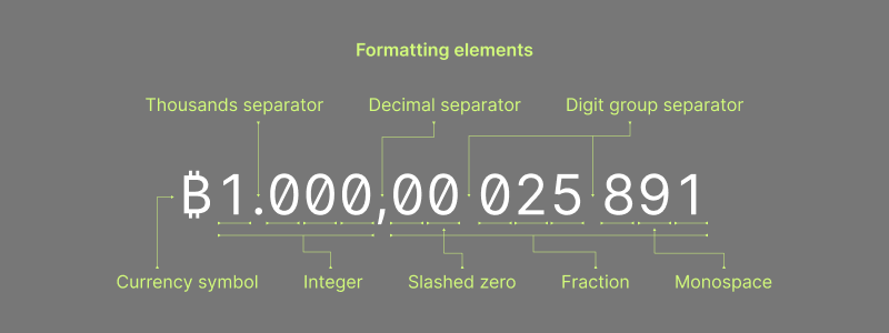 Satoshi's Math: How Bitcoin's Use of Mathematical Tools Ensures System Accuracy and Efficiency