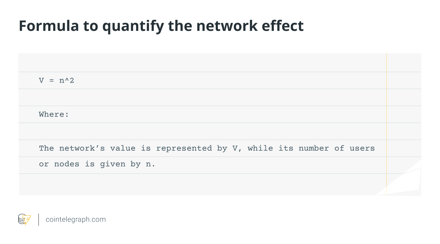 Formula to quantify the network effect