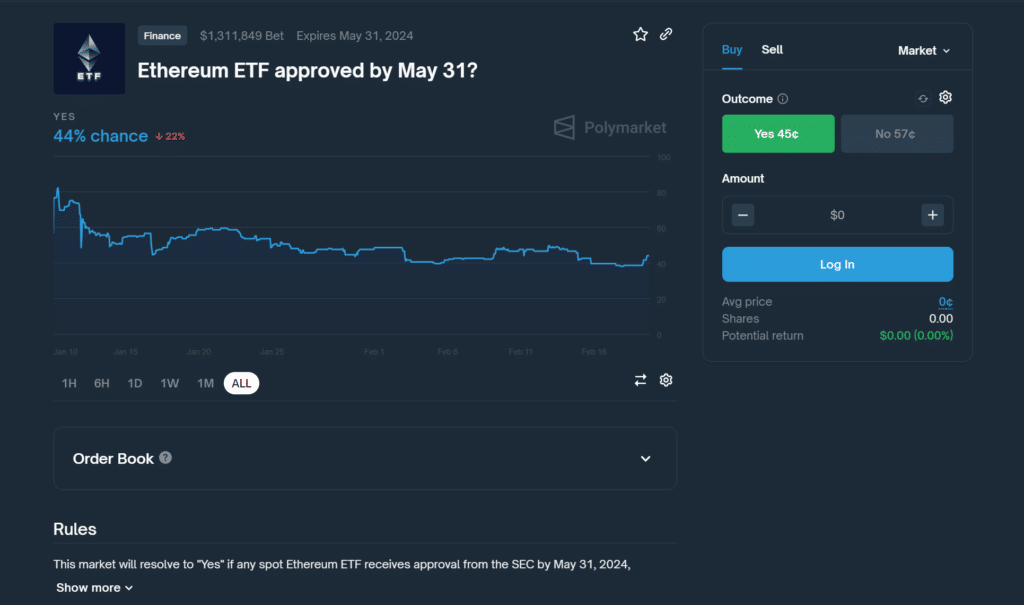 Ethereum