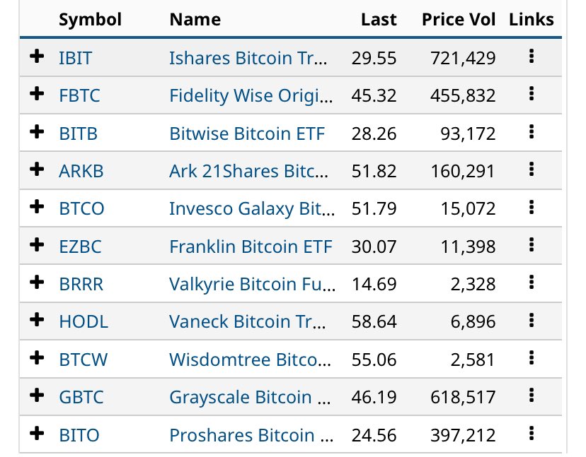 Coinbase