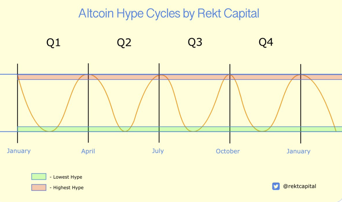 Ethereum's growth dips as traders eye new eco-friendly crypto - 4