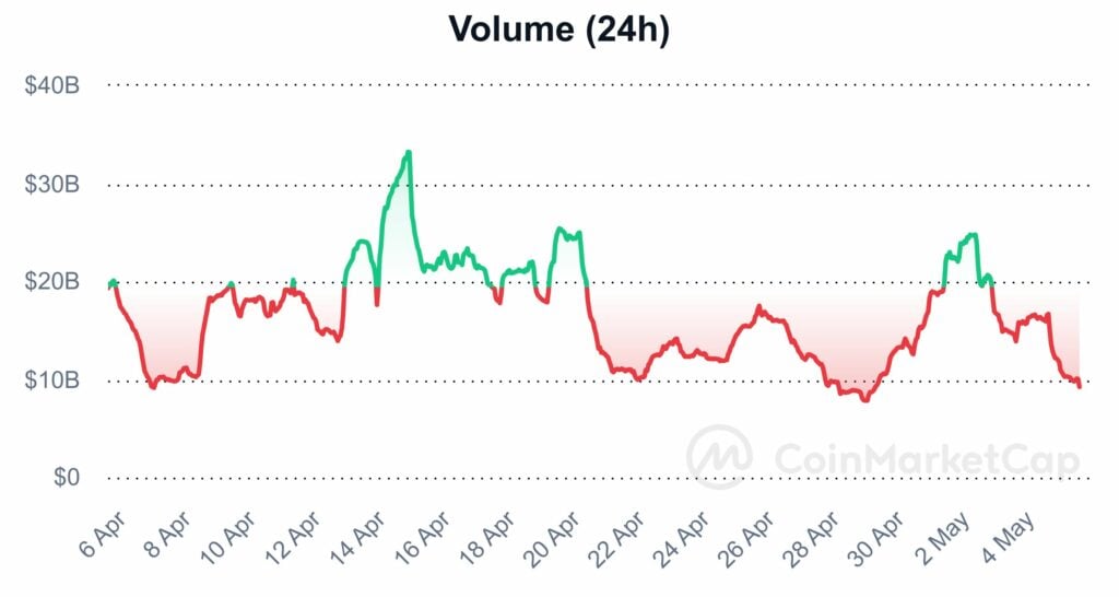 Will Mt. Gox payouts spark Bitcoin crash? - 1