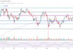 Are ‘ETF Paper Bitcoins’ Suppressing BTC Prices? Expert Analysis