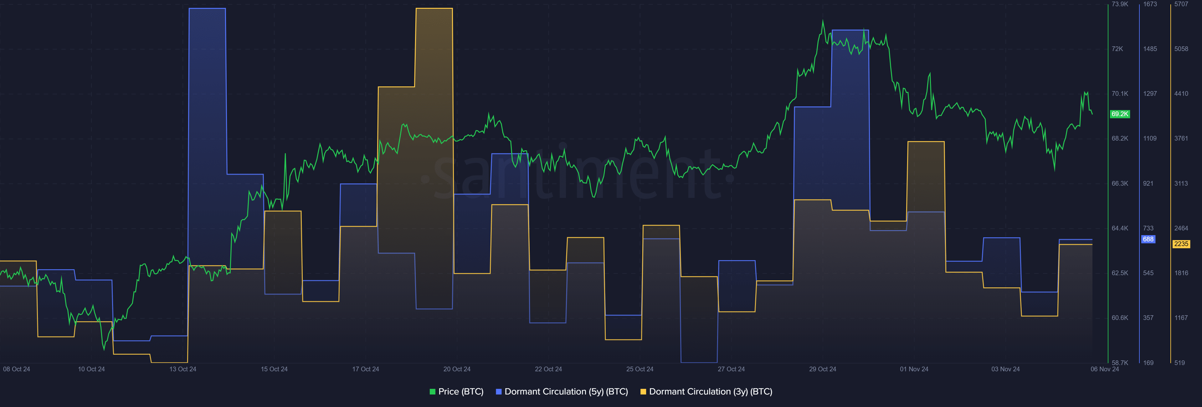 Bitcoin reaches k, marking new ATH on the heels of US election - 2