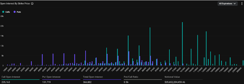 Bitcoin breaks k, analyst predicts 0k is imminent - 2