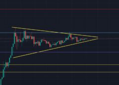 Dogecoin Set To Skyrocket By Saturday, Warns Crypto Analyst