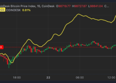 XRP, Cardano (ADA), Solana (SOL) Outperform Bitcoin (BTC) Price as SEC Chair Gary Gensler Sets Exit Date