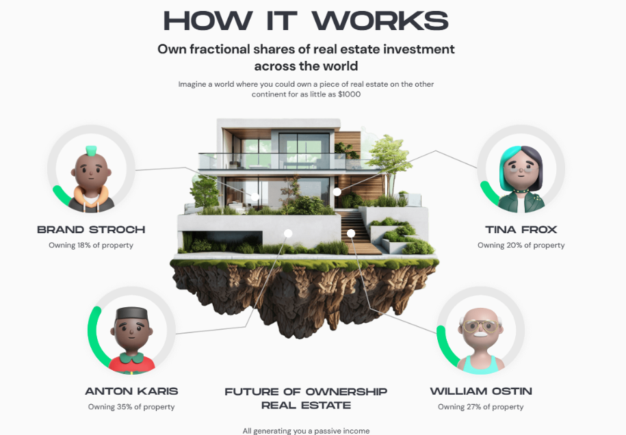 XRP price declines, but PropiChain gains momentum with its AI-powered real estate features - 2