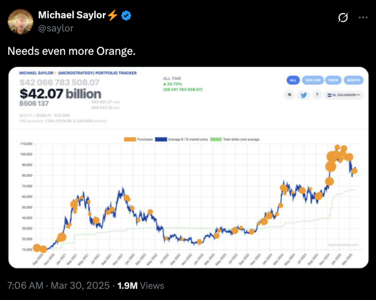 Cryptocurrencies, Goldman Sachs, Bitcoin Price, Markets, Stocks, White House, Donald Trump, Bitcoin Futures, Futures, Stablecoin, Market Analysis, MicroStrategy