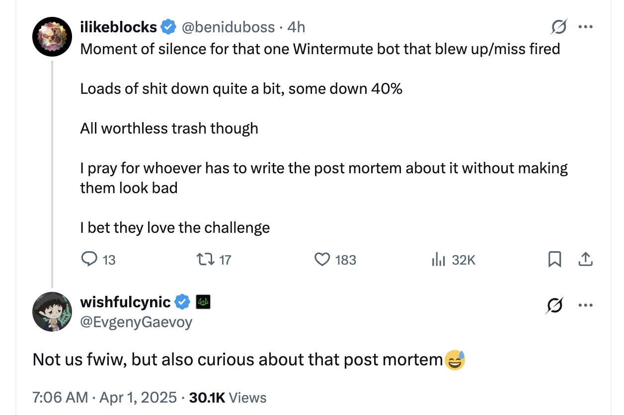 Cryptocurrencies, Bitcoin Price, Memecoin