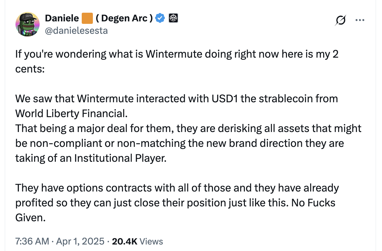 Cryptocurrencies, Bitcoin Price, Memecoin