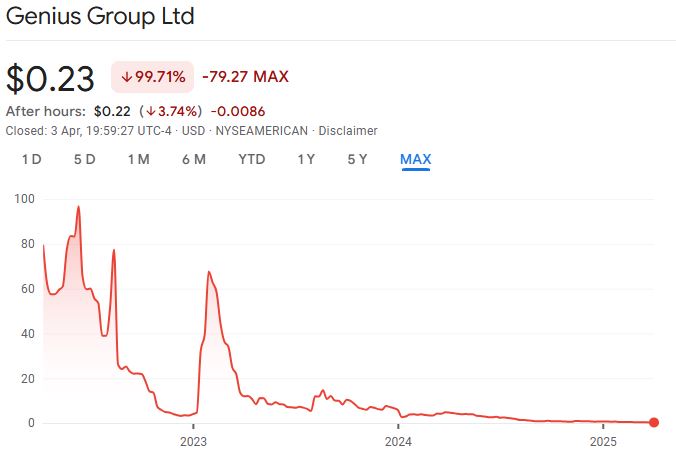 Cryptocurrencies, Singapore, United States, Stocks, Court