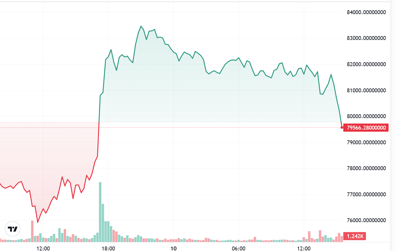 Funding, Venture Capital, Insurance, Bermuda