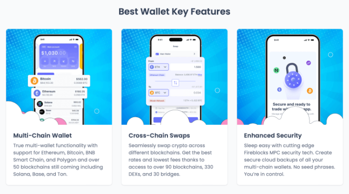 Best Wallet key features.