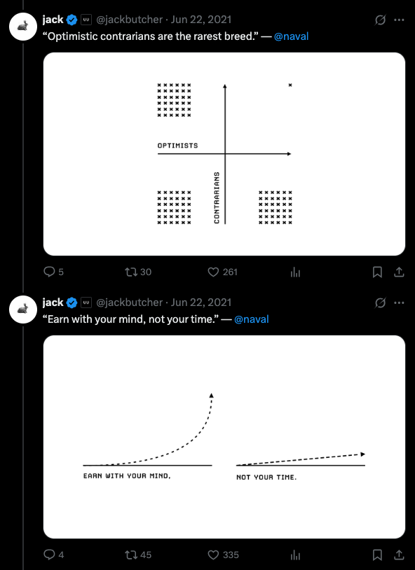 Jack Butcher's illustrations of Naval's viral thread