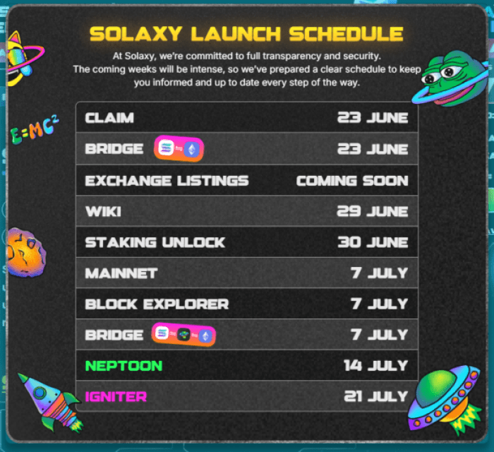 Solaxy Launch Schedule