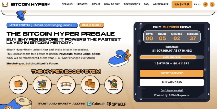 Bitcoin Hyper ($HYPER)