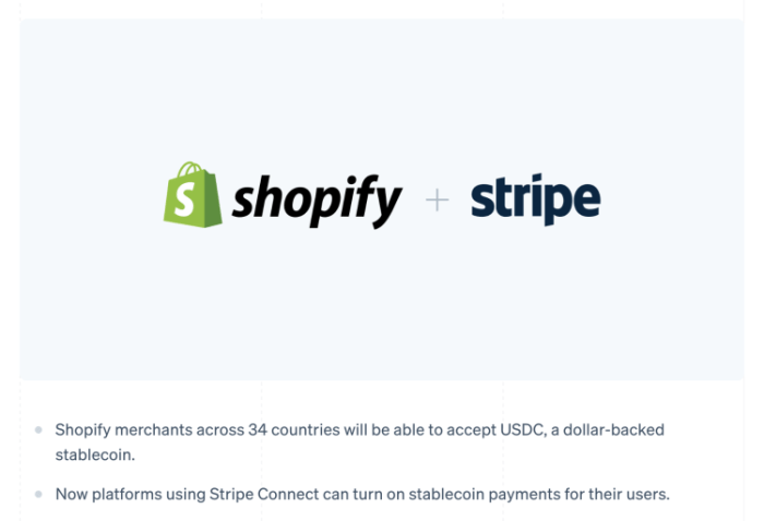 Stripe's announcement on accepting $USDC payments on Shopify.
