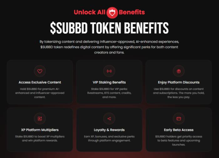 SUBBD Token Benefits