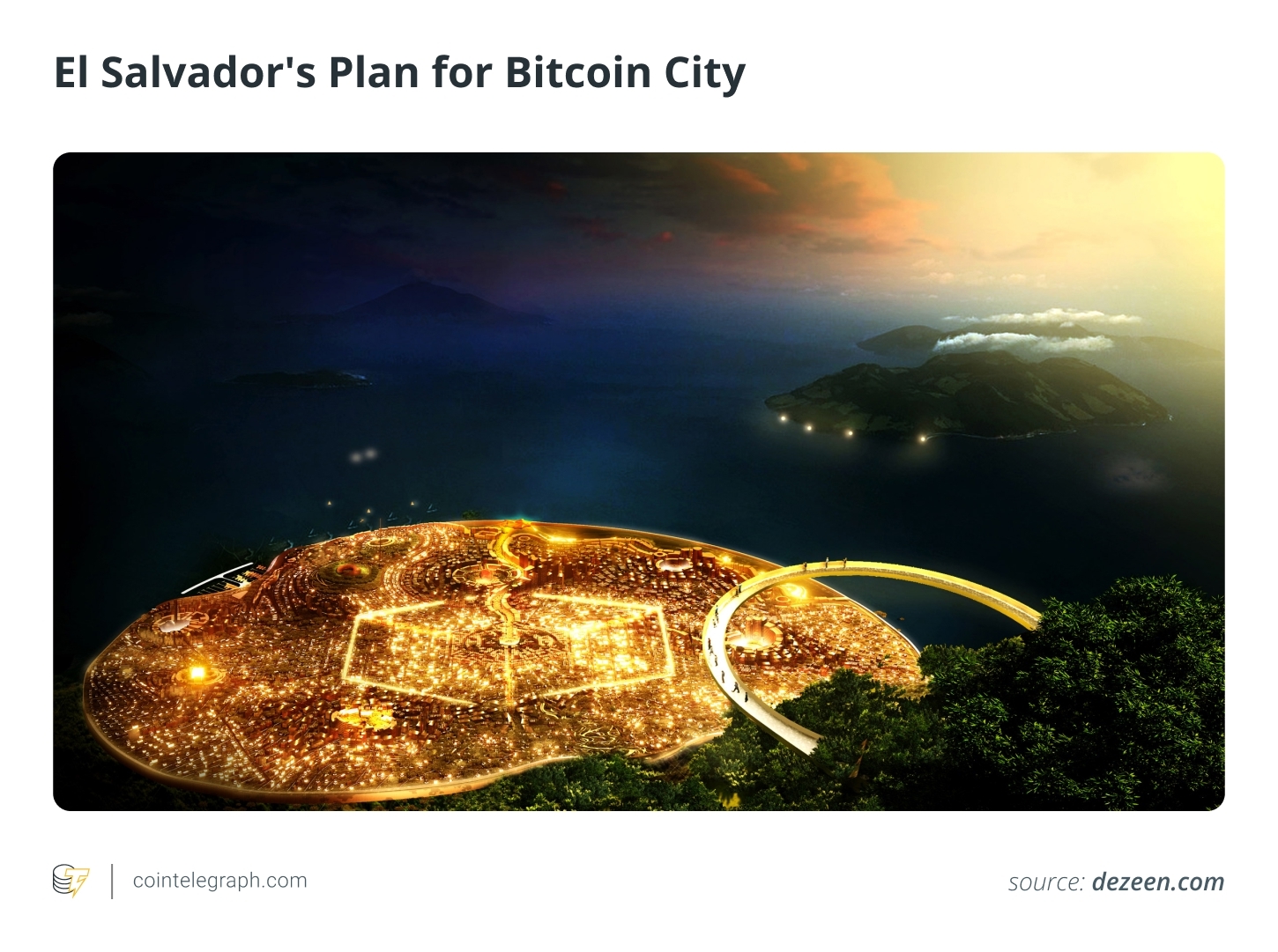 El Salvador's Plan for Bitcoin City El Salvador's Plan for Bitcoin City